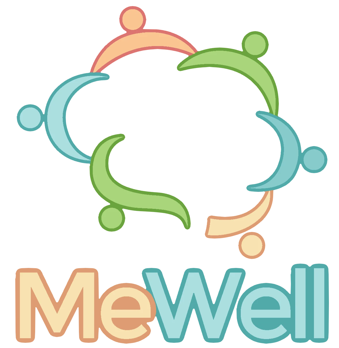 MEWELL