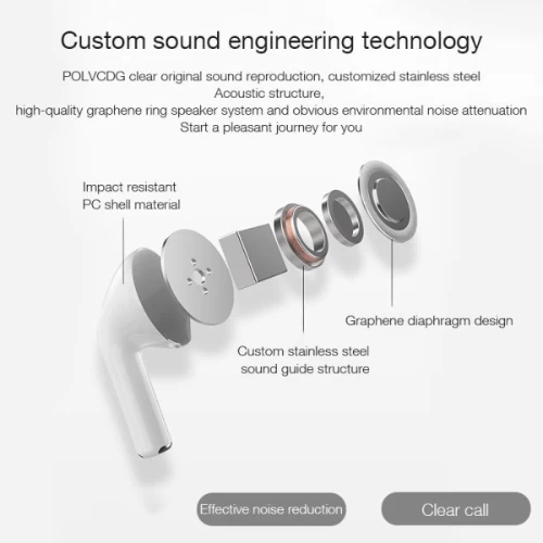 Wireless Bluetooth Earphone With Charging Case, Bluetooth Earbuds For All Mobile