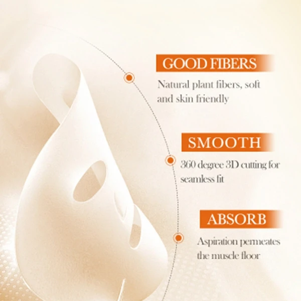 Anti Oxidation Acne Skin Repair Turmeric Face Mask Enhance Glow Skin Care Soothi