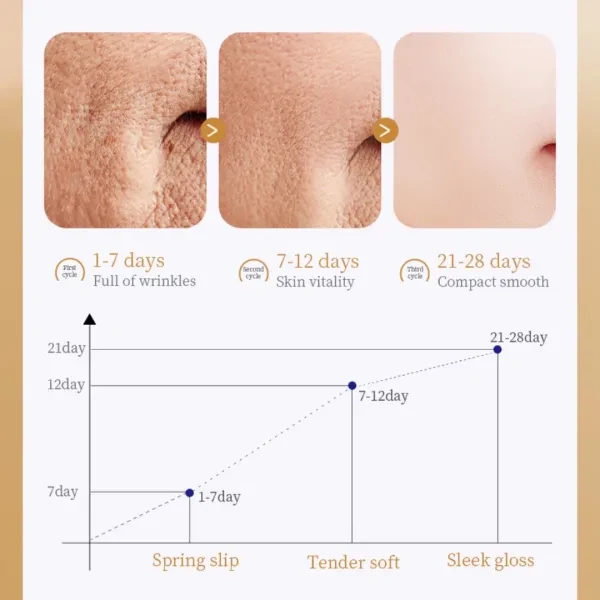 Collagen Anti-aging Moisturizing Nourishing Face Serum Replenish Skin Face Beaut