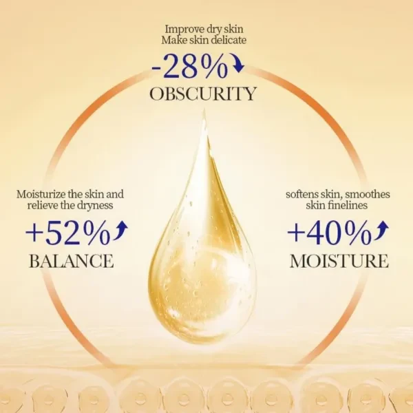 2 Pcs Moisturizing Anti Wrinkle Face Masks Repair Brightening Skincare Collagen