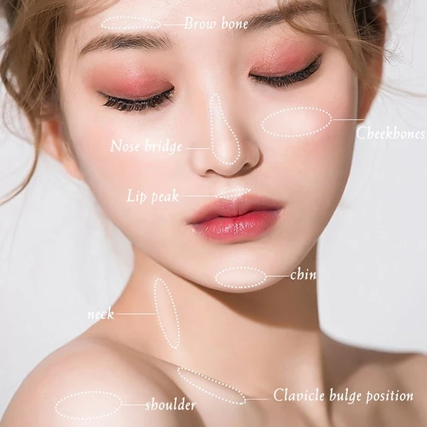 4 in 1 contouring palette, blush, concealer, eye shadow, nose shadow, waterproof