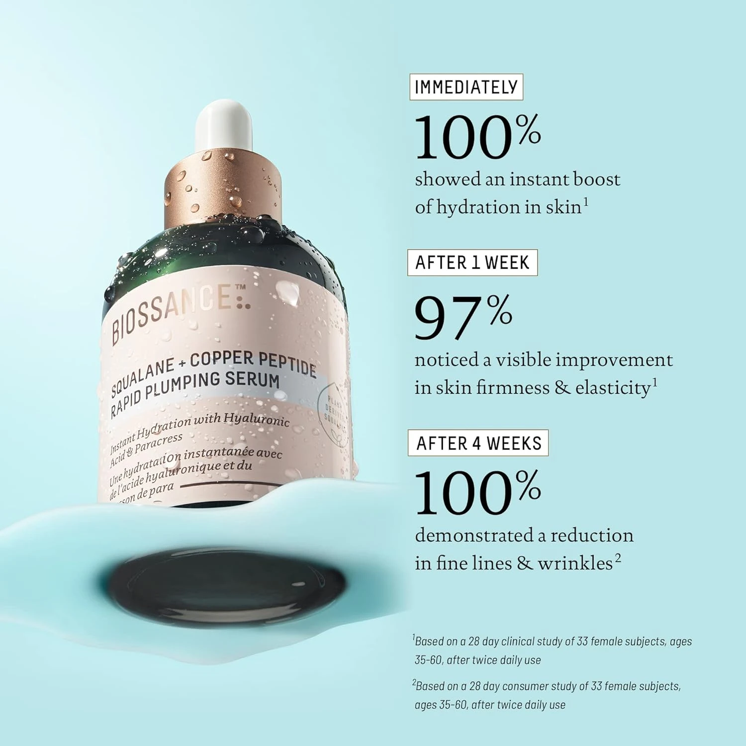 BIOSSANCE Squalane + Copper Peptide Rapid Plumping Serum 1.69 fl oz