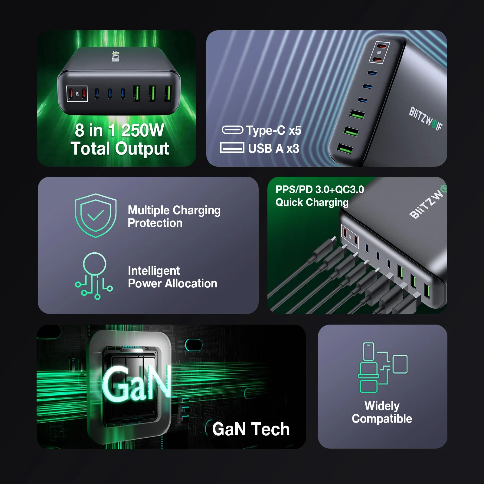 Blitzwolf® BW-S26 250W 8-Port USB Fast Charger with PD3.0 QC3.0 - EU Plug