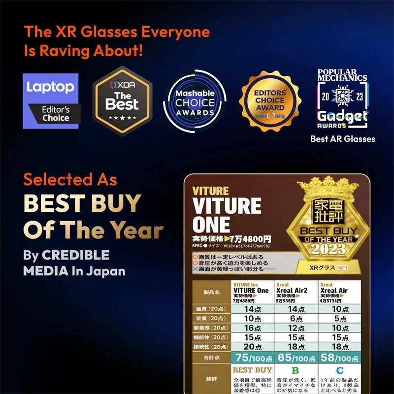 VITURE One XR Smart Glasses - 120" Full HD Display, 3D Gaming, Harman Sound, Myo