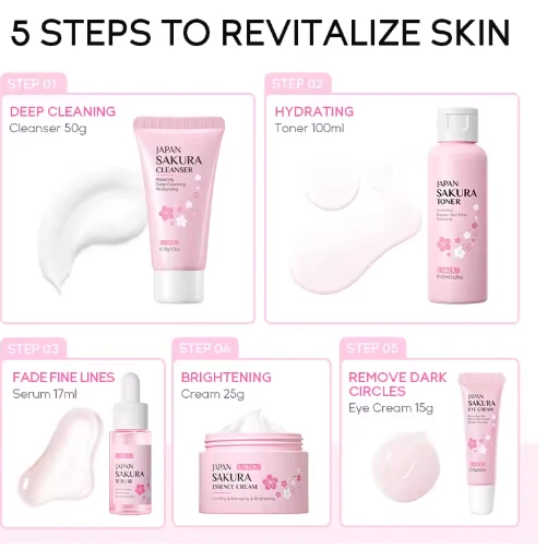 LAIKOU Japan Sakura Skin Care Set Serum Rejuvenating Cream Glowing Moisturizer F
