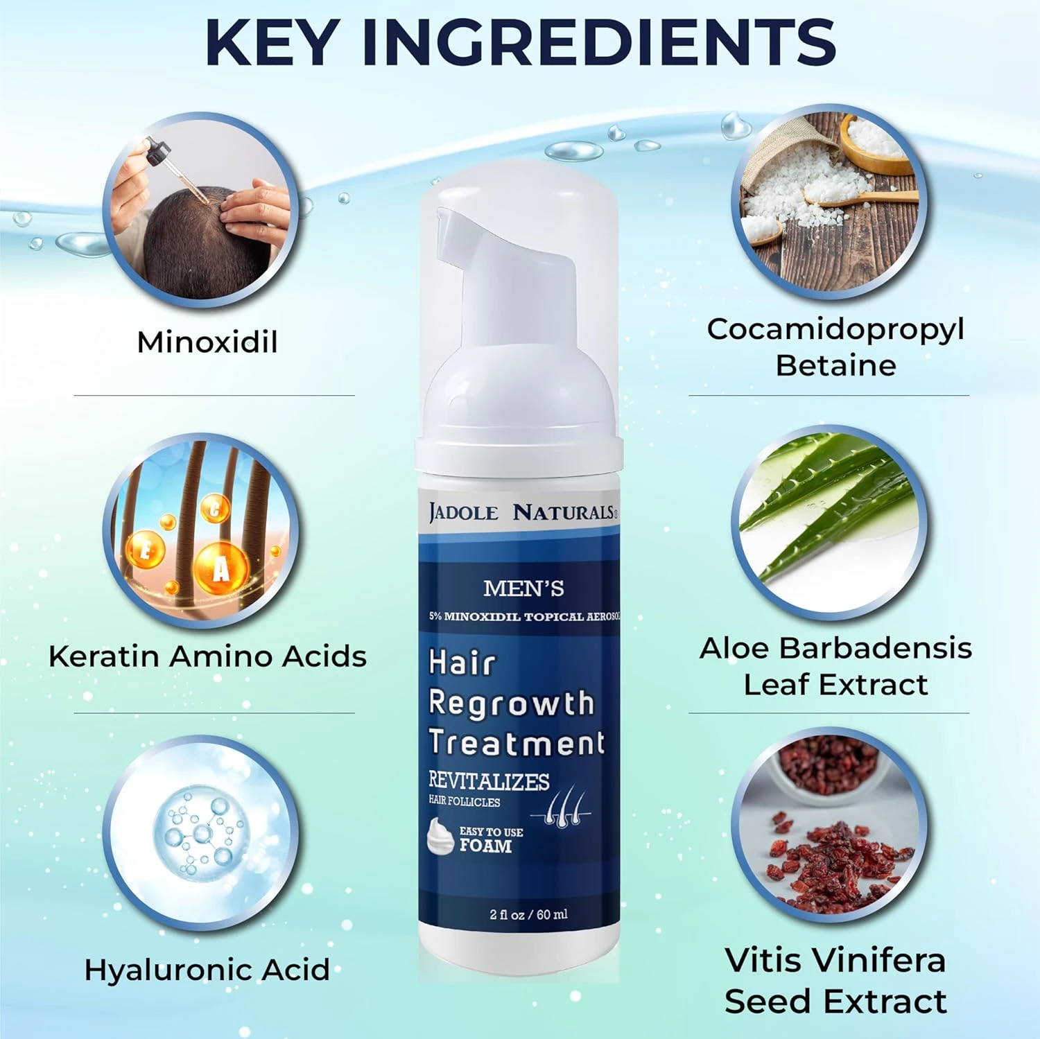 Jadole Naturals Men's 5% Minoxidil Foam- 3 x 60ml | Hair Regrowth Treatment for 