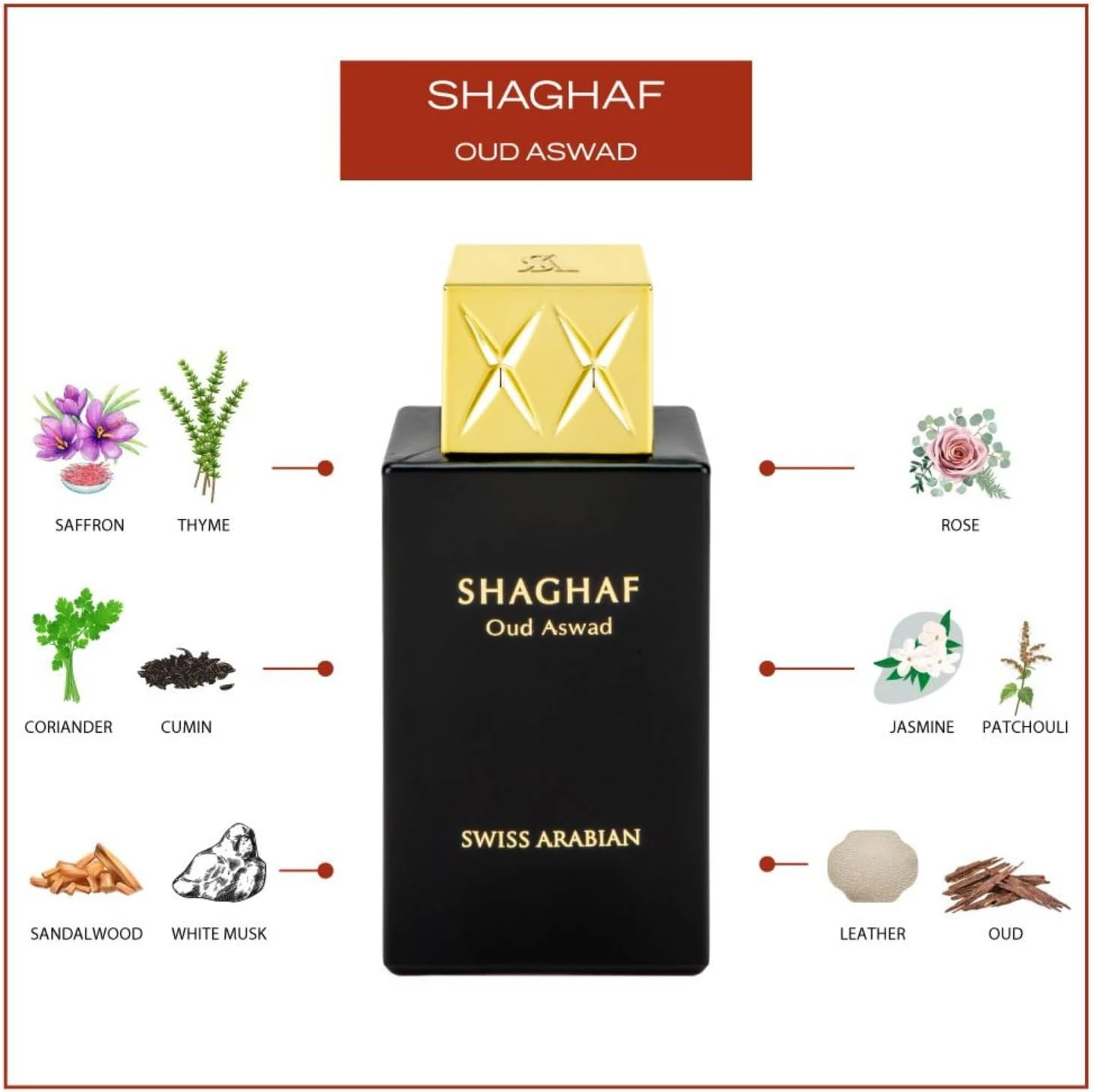 Swiss Arabian Shaghaf Oud Aswad Unisex Eau De Parfum 75ml