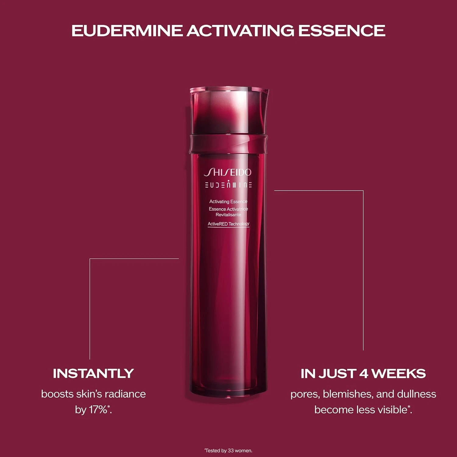 Shiseido Eudermine Activating Essence - 145 mL - Provides Deep Hydration & Targe