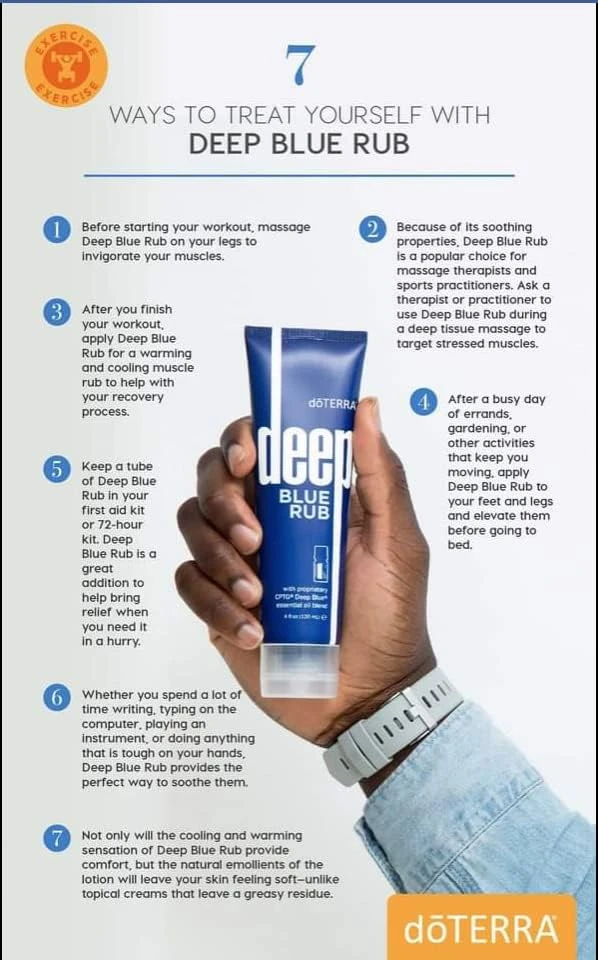 doTERRA Deep Blue Rub - 4 oz