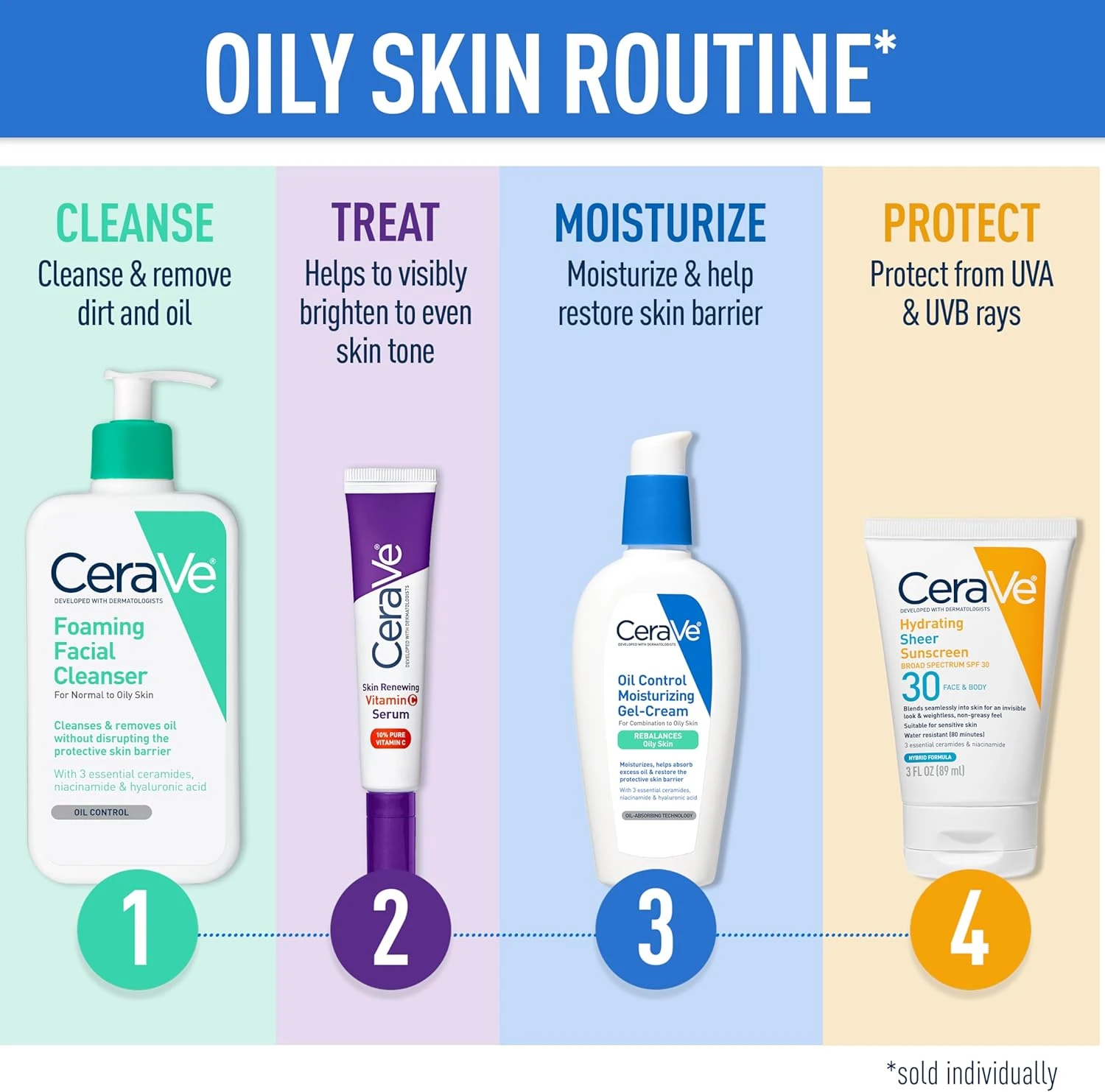 CeraVe CeraVe Foaming Facial Cleanser | Makeup Remover and Daily Face Wash for O