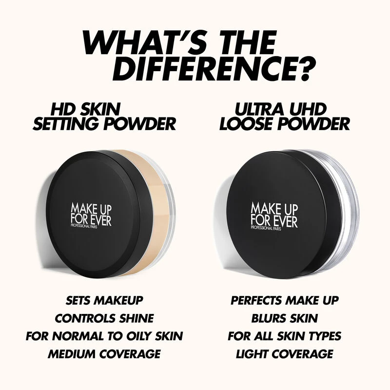 Make Up For Ever Ultra HD Microfinishing Loose Powder - # 01 Translucent 8.5g/0.