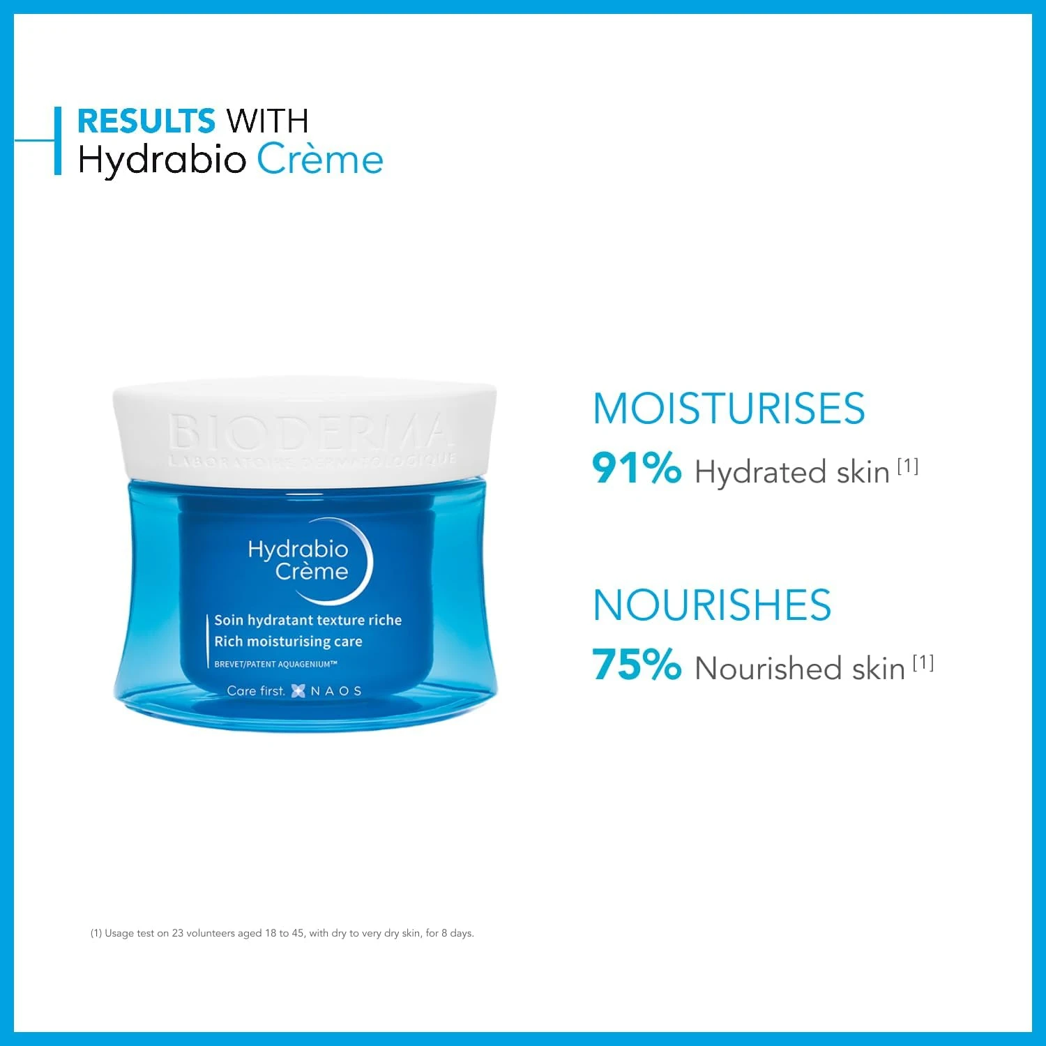 Bioderma Hydrabio Cream 50ml