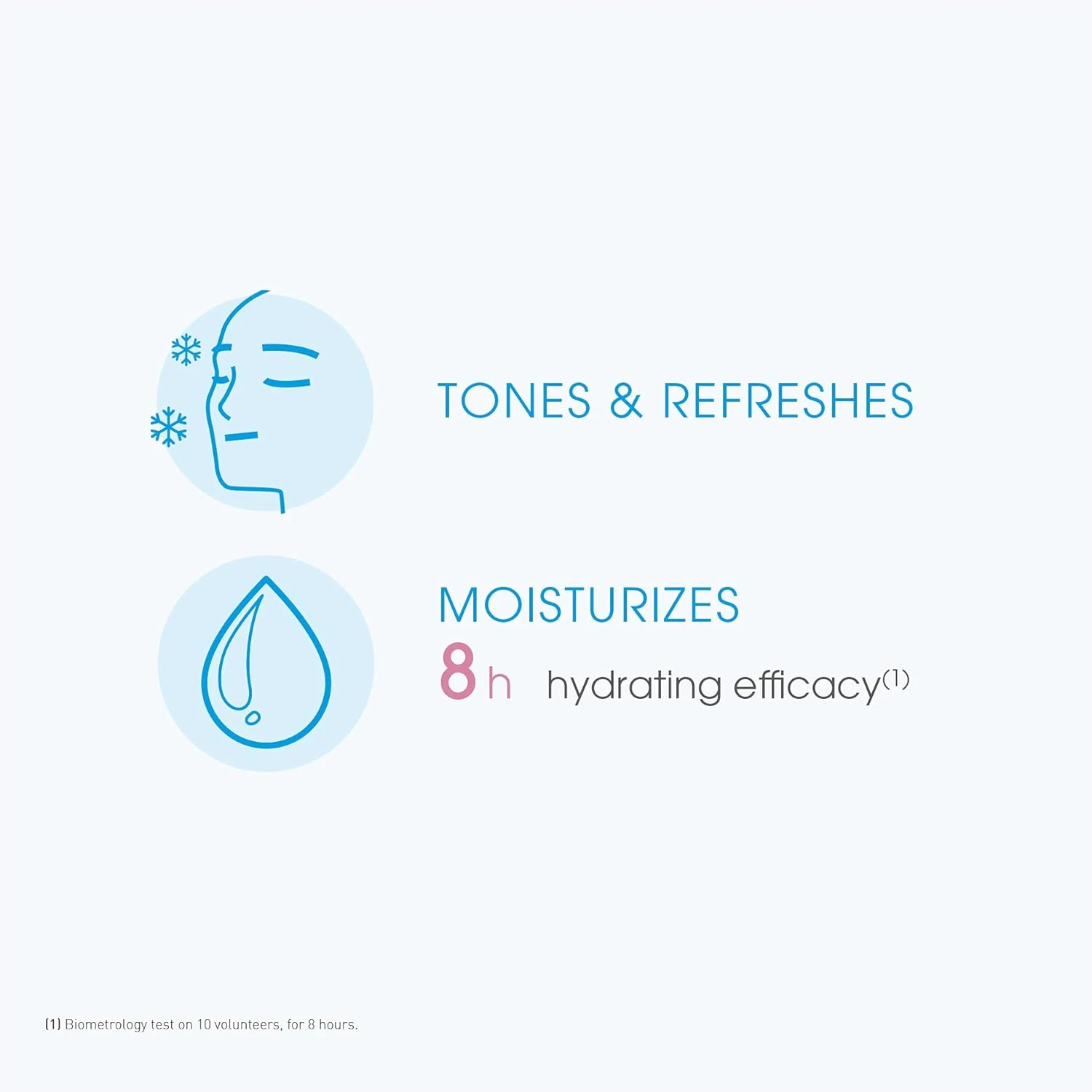 Bioderma Hydrabio Tonique Moisturizing Toning Lotion For Dehydrated Skin, 250ml