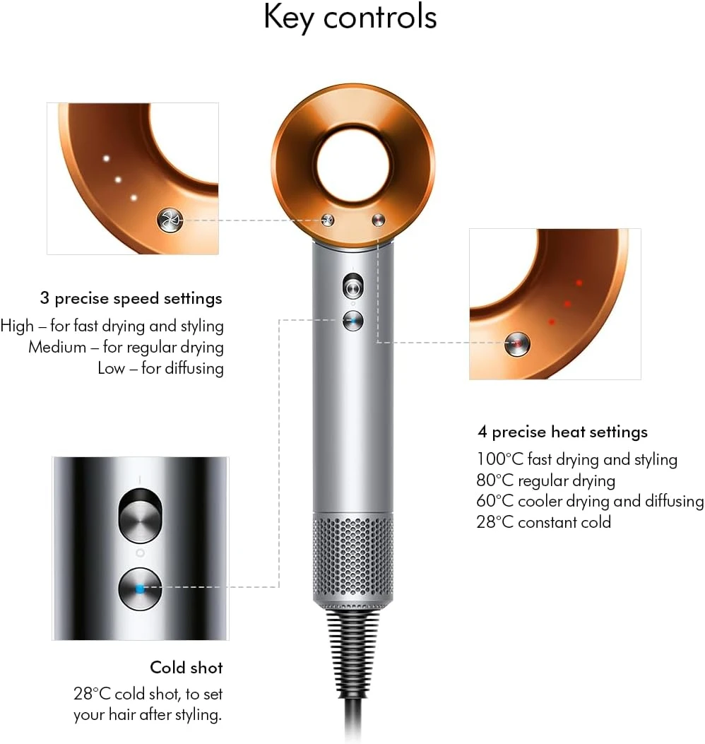 Dyson Supersonic Hair Dryer (Nickel/Copper) – 1380W Fast Drying with Intelligent