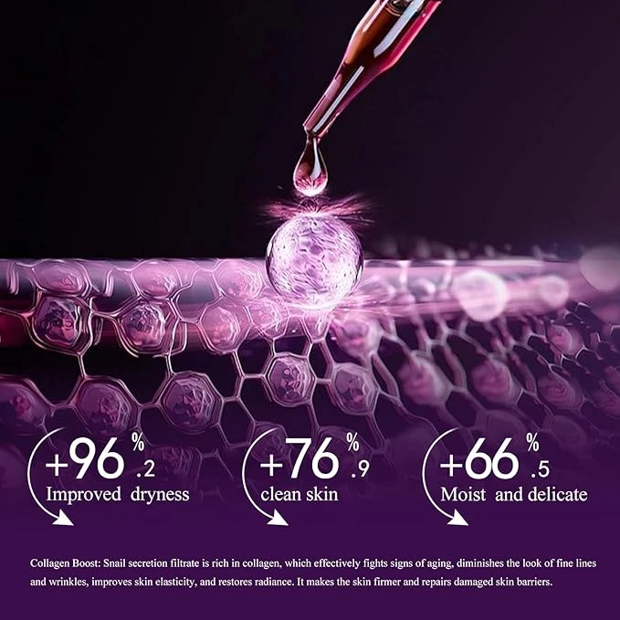 SADOER Snail Facial Care Kit - 6 Piece