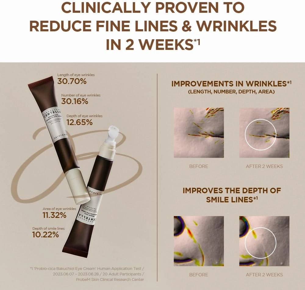 SKIN1004 Madagascar Centella Probio-Cica Bakuchiol Eye Cream Twin Pack (20ml*2)