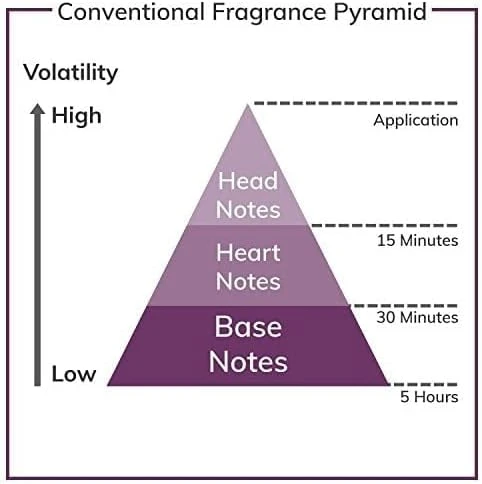 Tom Ford Lost Cherry By Eau De Parfum Spray 1.7 Oz / 50 ml for Women