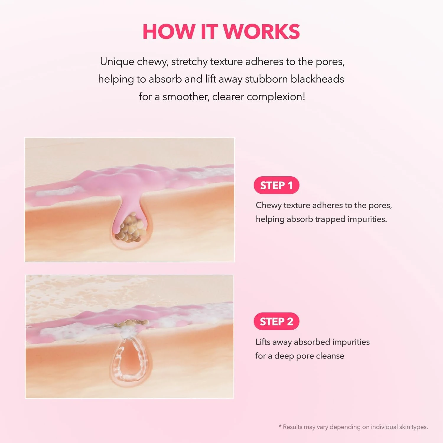 APRILSKIN TXA Niacinamide 99 Pore Care Pink Bubble Gum Deep Cleanser | 99% High-