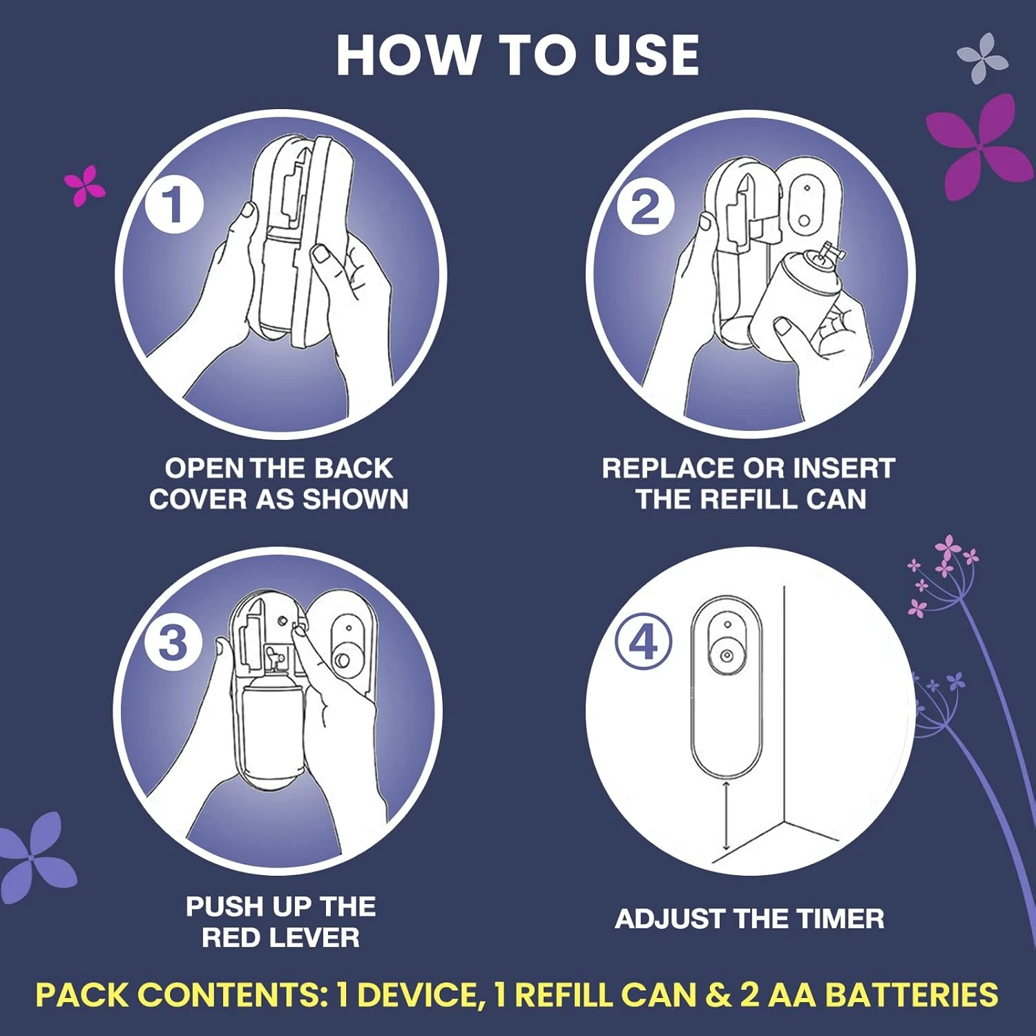 Godrej aer Matic, Automatic Air Freshener Refill Pack Violet Valley Bloom 225 ml