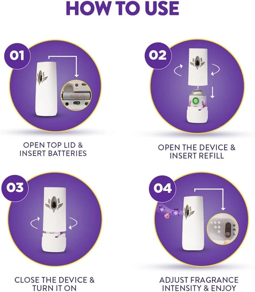 Air Wick Freshmatic 'Scents of India' Air-freshner Complete Kit [Machine + Hills