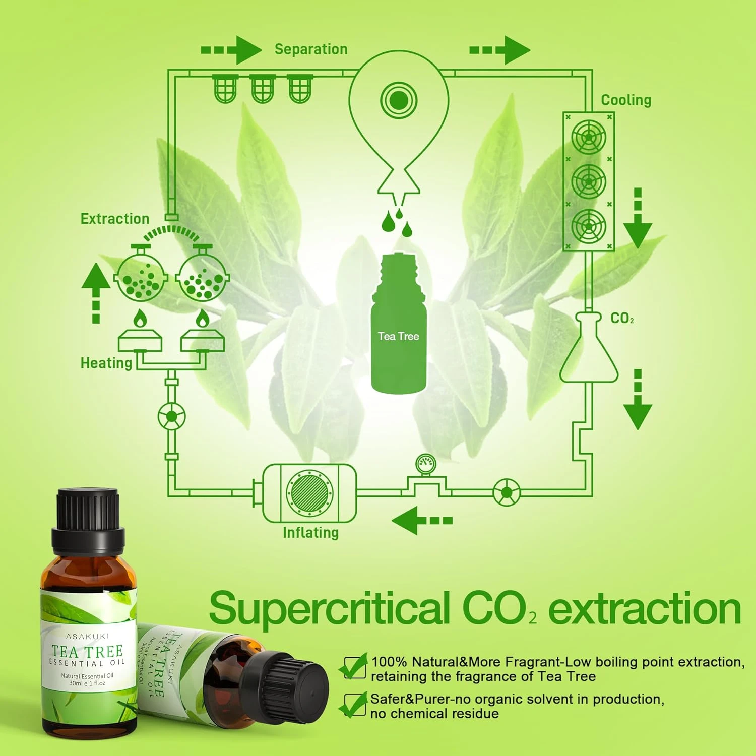 ASAKUKI Tea Tree Essential Oils 30ml, 100% Natural Therapeutic Grade, Aromathera