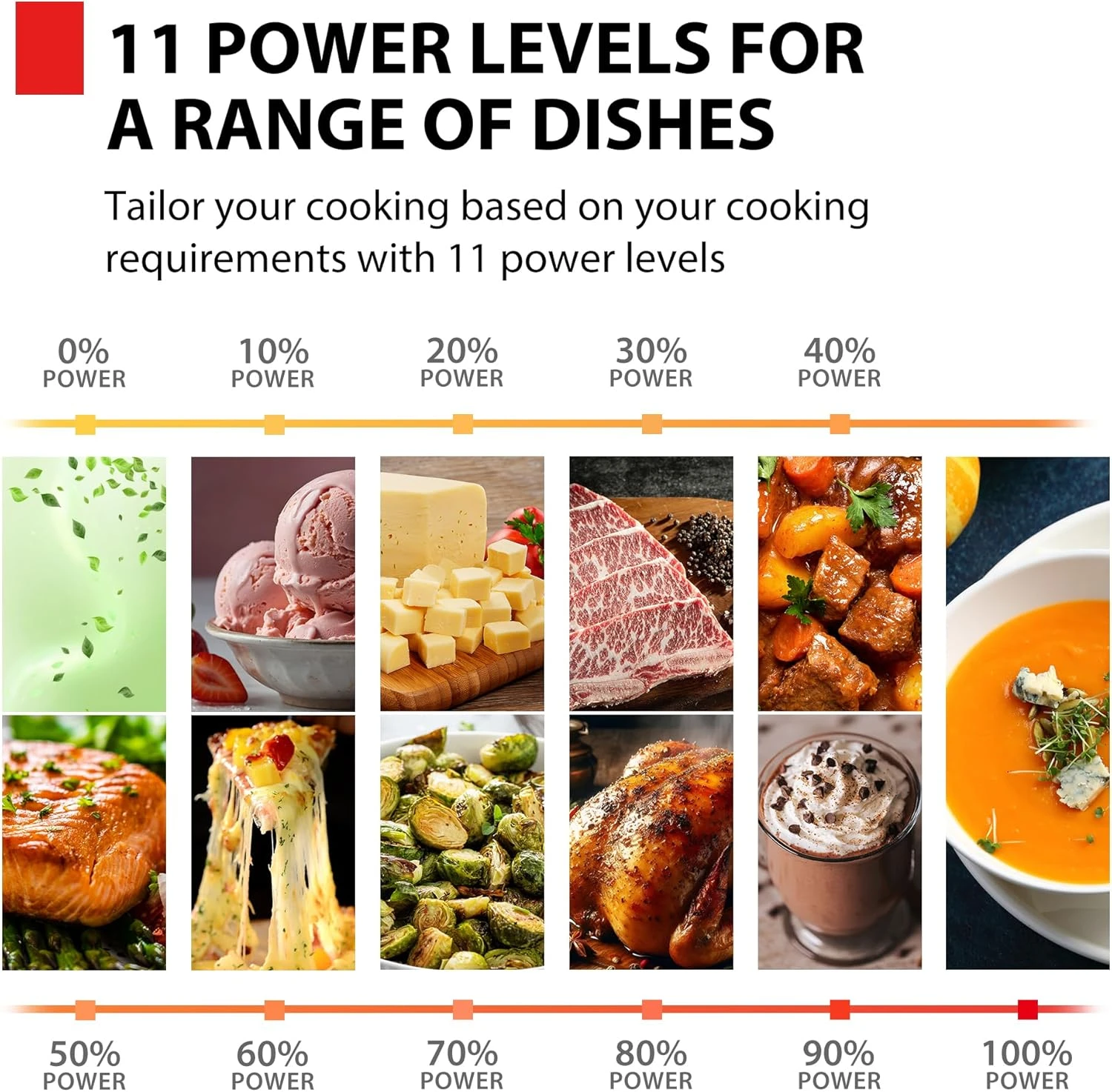 TOSHIBA Microwave Oven with Grill 25L 900W,11 Power Levels Output,Elegant Morand