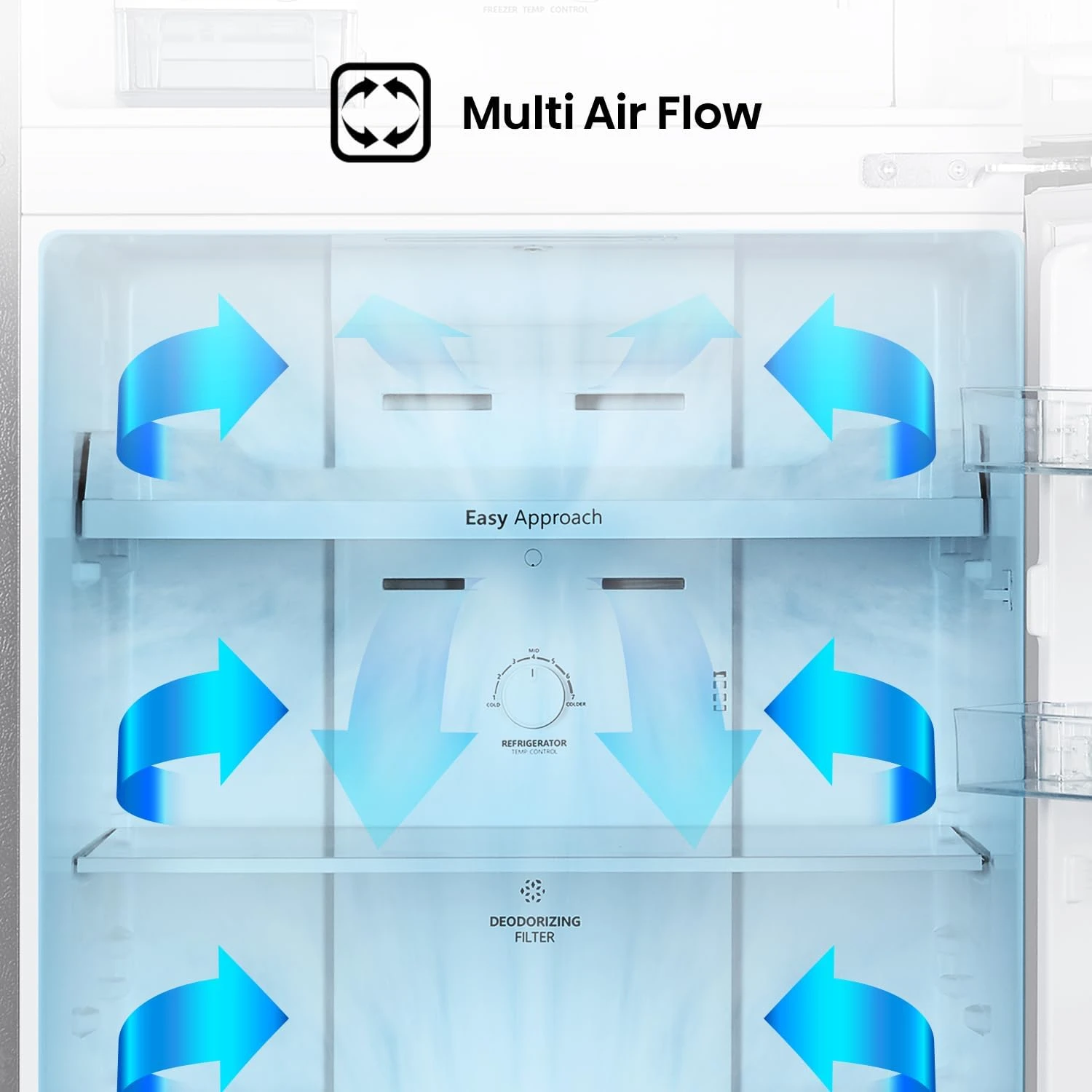 Hisense 488 Liter Refrigerator Double Door Top Mount Silver Model RT488N4ASU"Min