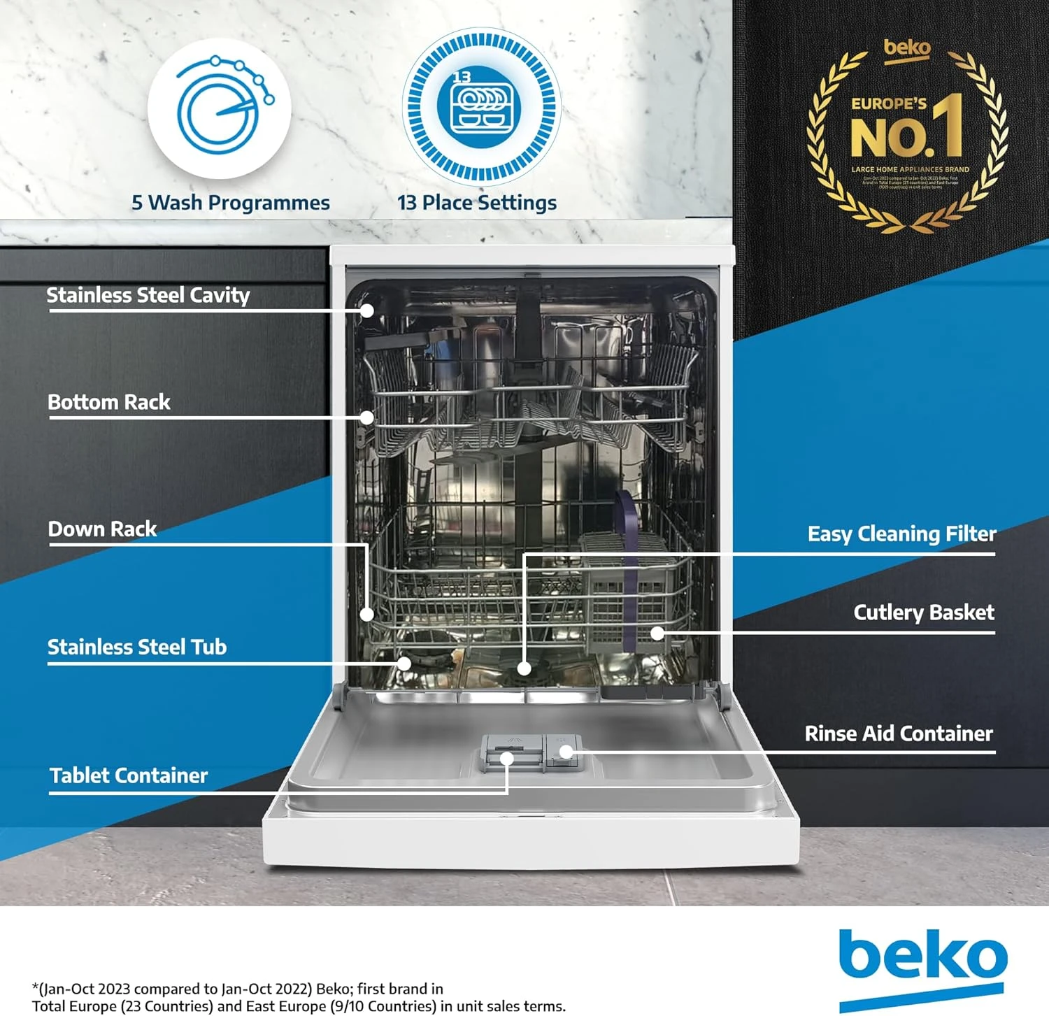 Beko Freestanding Dishwasher 13 Place Settings, 5 Programs, 2 Racks, A++ Energy