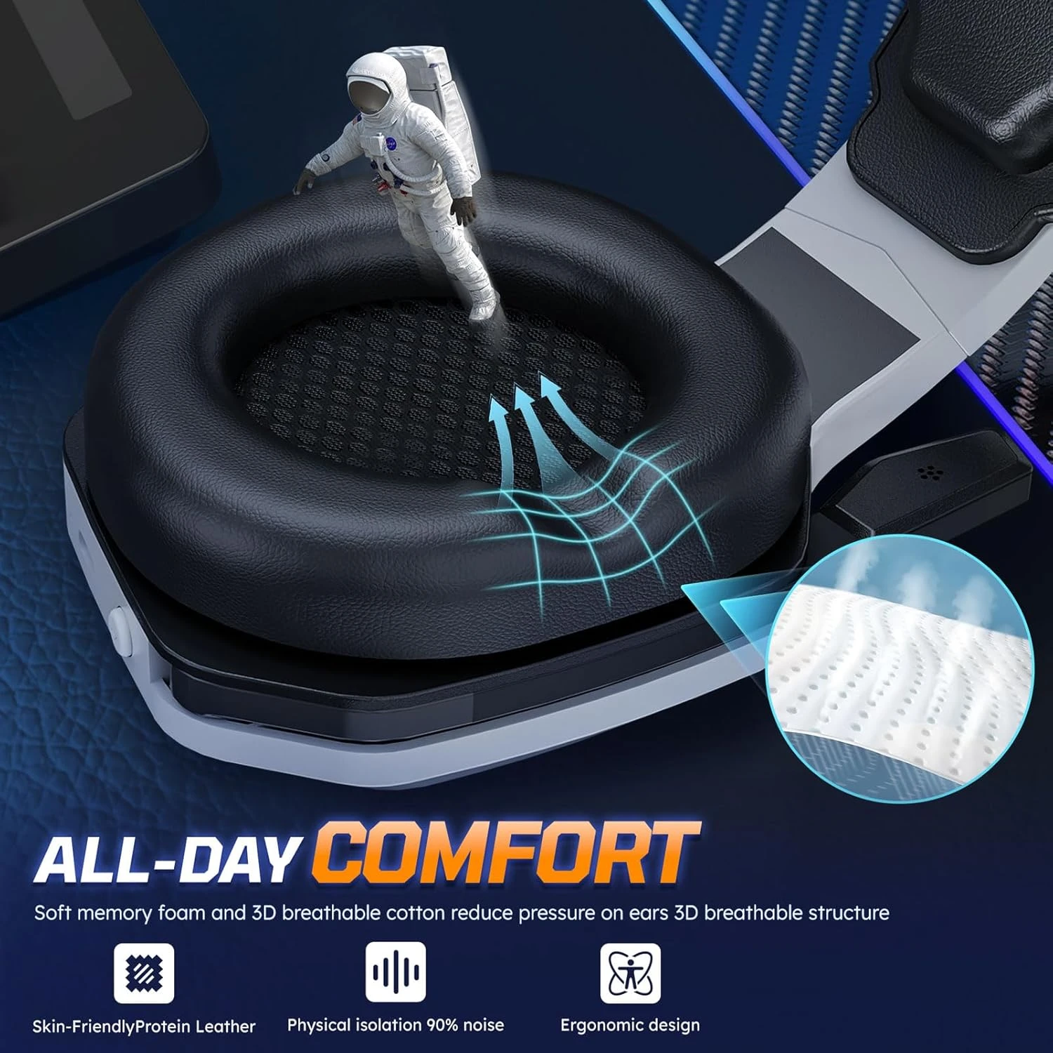 Garlo Wireless Gaming Headset with 7.1 Surround Sound & 60H+ Hrs, 2.4GHz/Wired/B