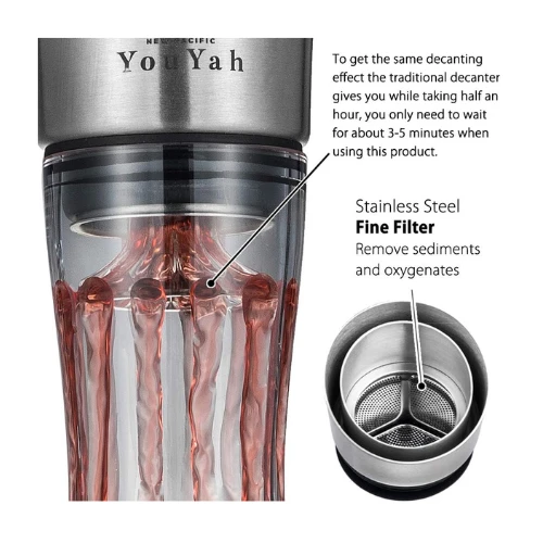 NEW PACIFIC YOUYAH Red Wine Carafe Wine Decanter With Built-in-Aerator, Stainles