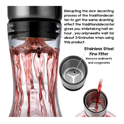VnoPerito Wine Decanter Set, Red Wine Decanter, Wine Aerator Carafe