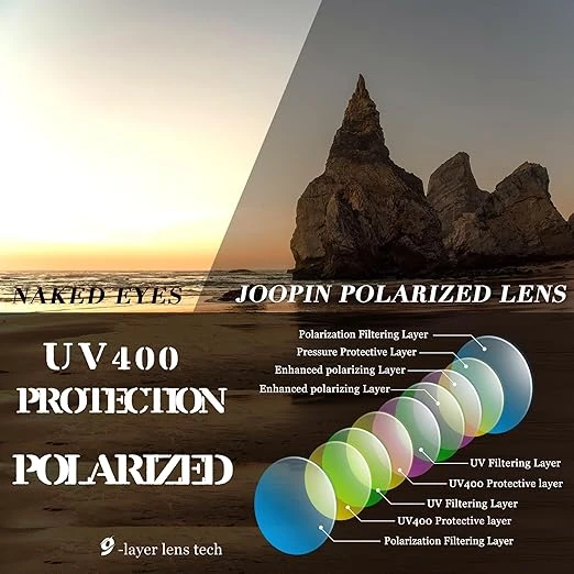 Joopin Sunglasses for Women Oversized Shades for Ladies Trendy Large Rectangle S