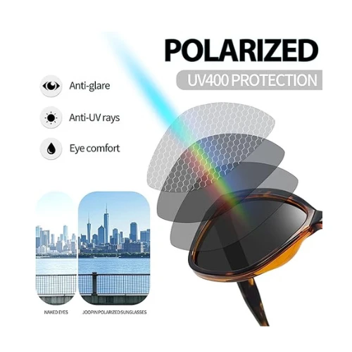 Joopin Acetate Cat Eye Sunglasses for Women, 2025 Trendy Designer Cateye Ladies 