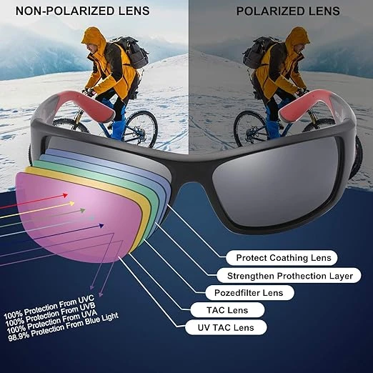 PUKCLAR Sunglasses for Men Women Polarized Sports Running Cycling Fishing Drivin