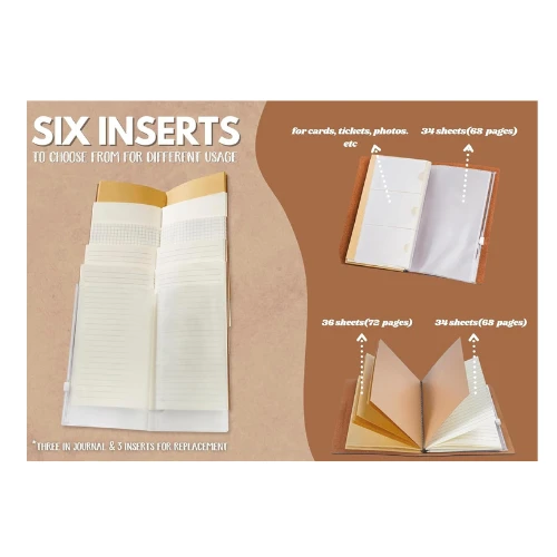 InnoBeta Refillable Leather Journal Travelers Notebook 7x5 Inches, Travel Diary 