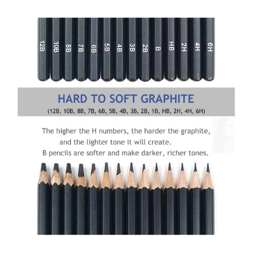 Diagtree Pencils Artist Sketching Set Drawing Pencils Set, 14pcs Sketching Penci
