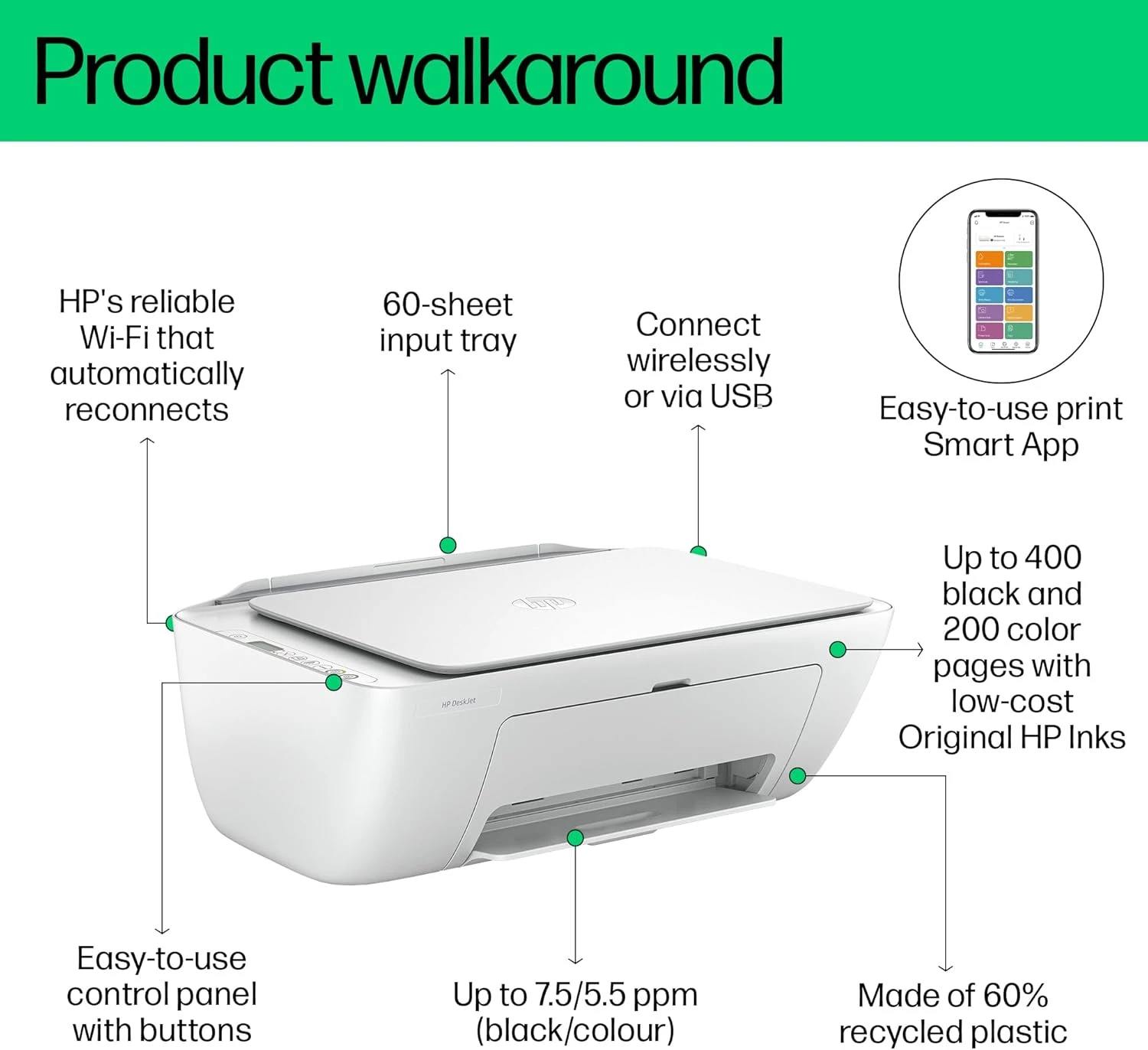 HP DeskJet Ink Advantage 2875 Wireless Print, Copy, Scan, All-in-One Printer - W