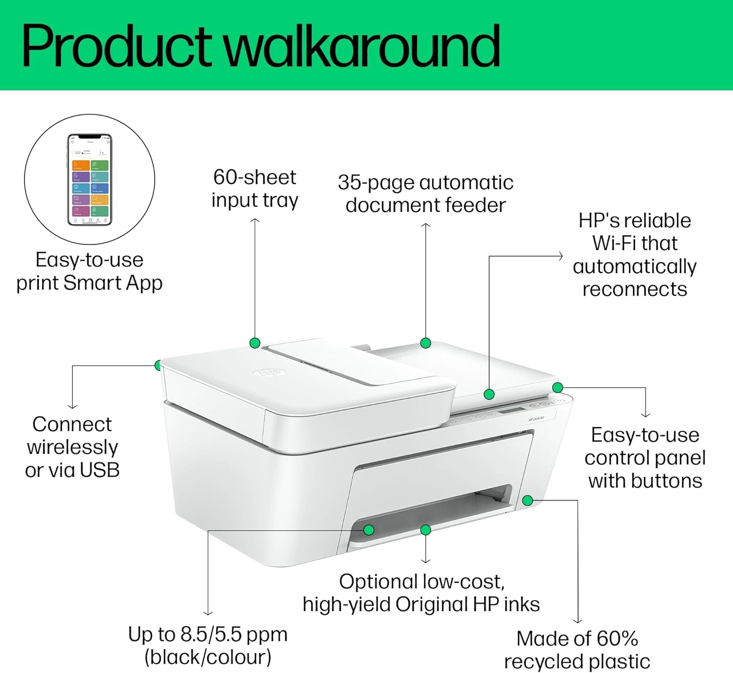 HP DeskJet Ink Advantage 4276 Wireless, Print, Scan, Copy, All-in-One Printer - 