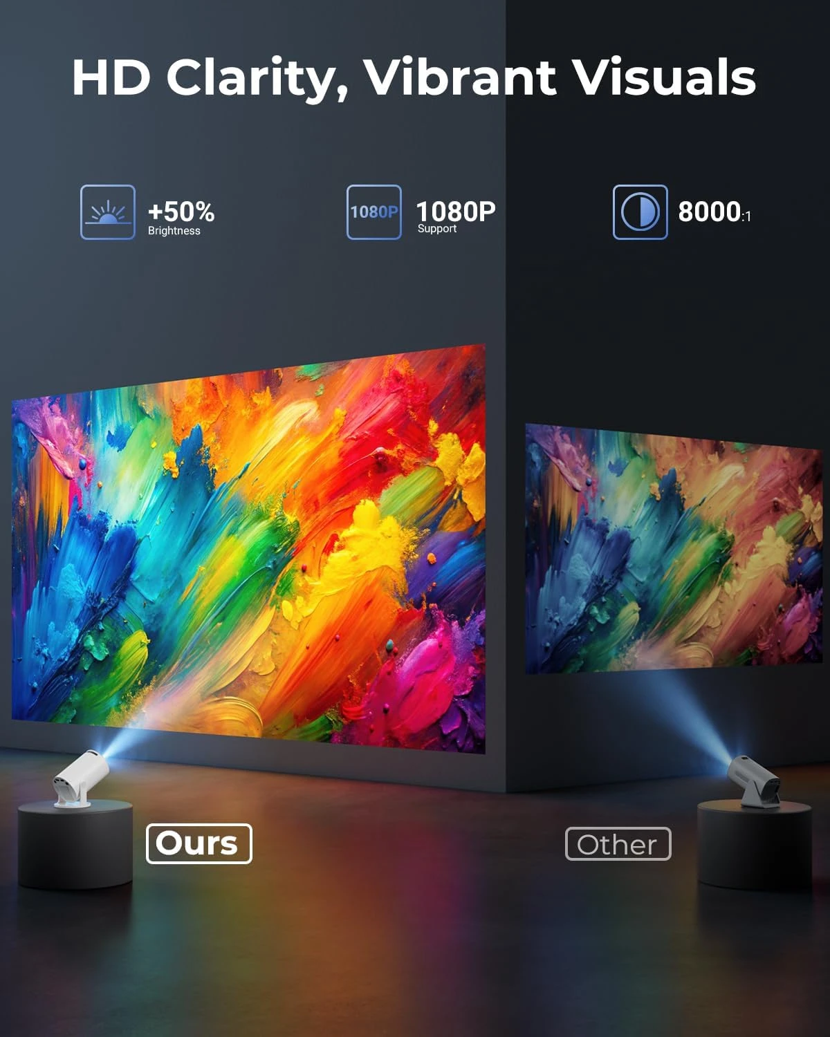 ELEPHAS WiFi Bluetooth Mini Portable Projector – 10000 Lux Movie Projector with 