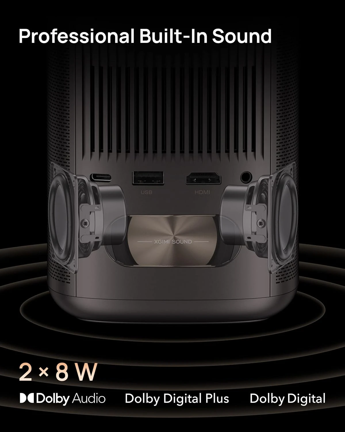 XGIMI MoGo 2 Pro 1080P Portable Projector, Mini Projector with WiFi and Bluetoot