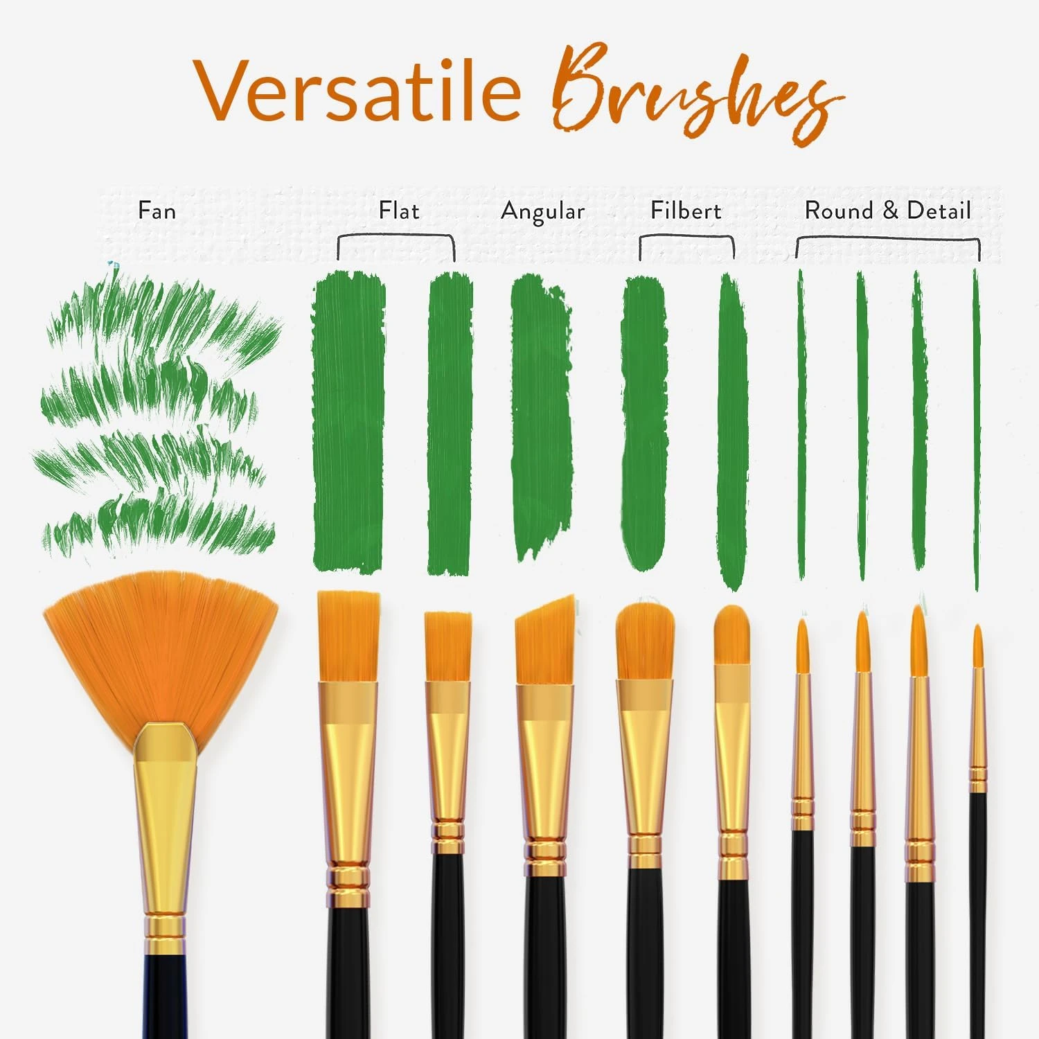 Chalkola Acrylic Paint Set for Adults & Kids - 56 Pcs Canvas Painting Kit with 3