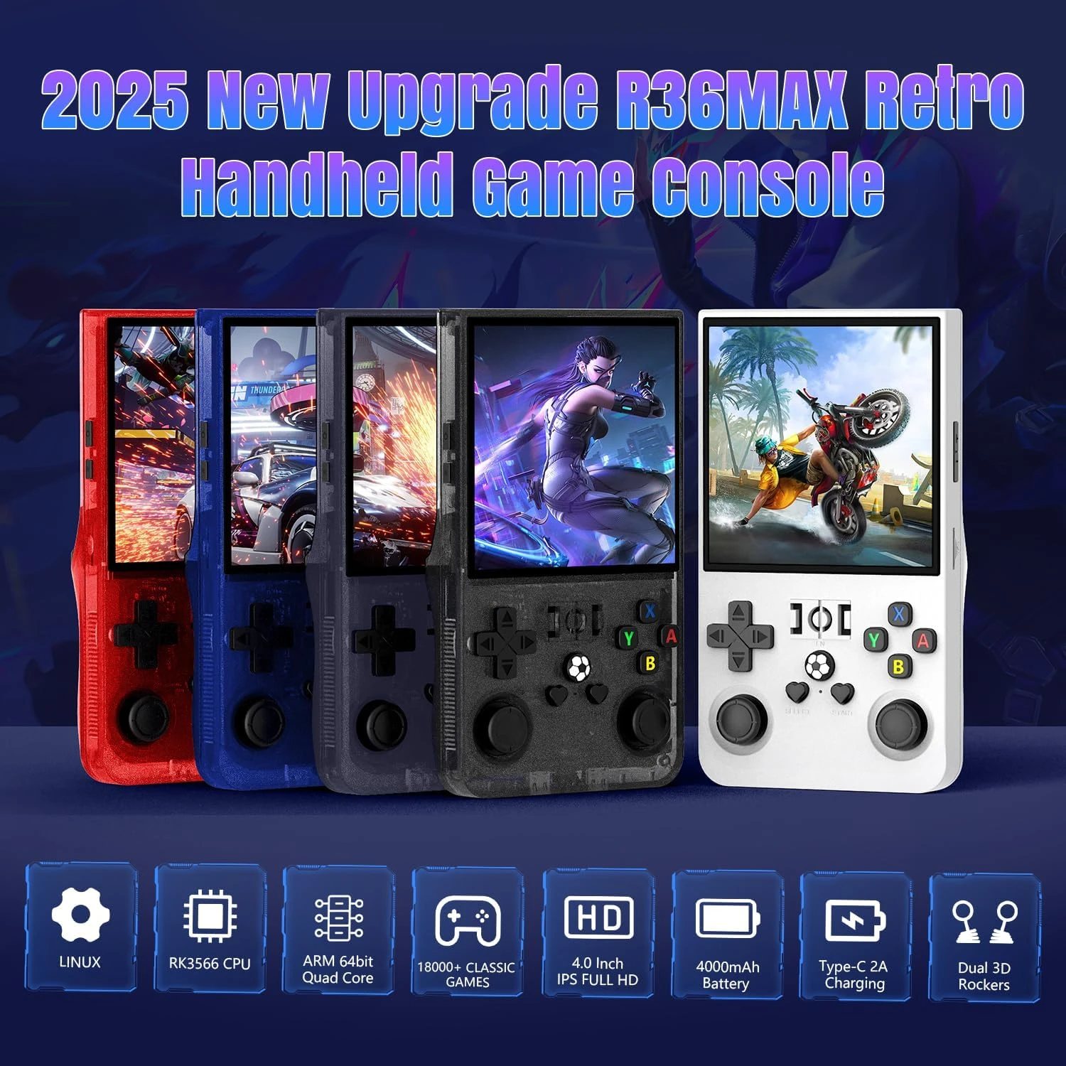 2025 New Upgrade R36MAX Retro Handheld Game Console with 64G Built-in 18000+ Cla