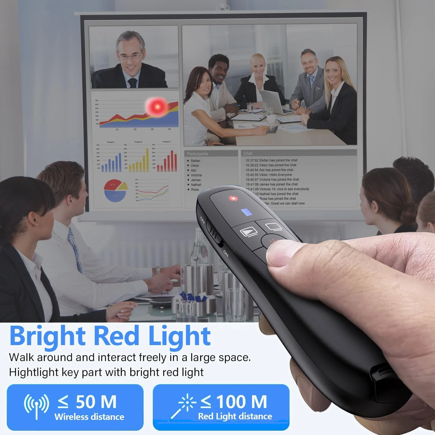 Kinizuxi 2-in-1 Type USB C Presentation Clicker for PowerPoint Presentations, 2.