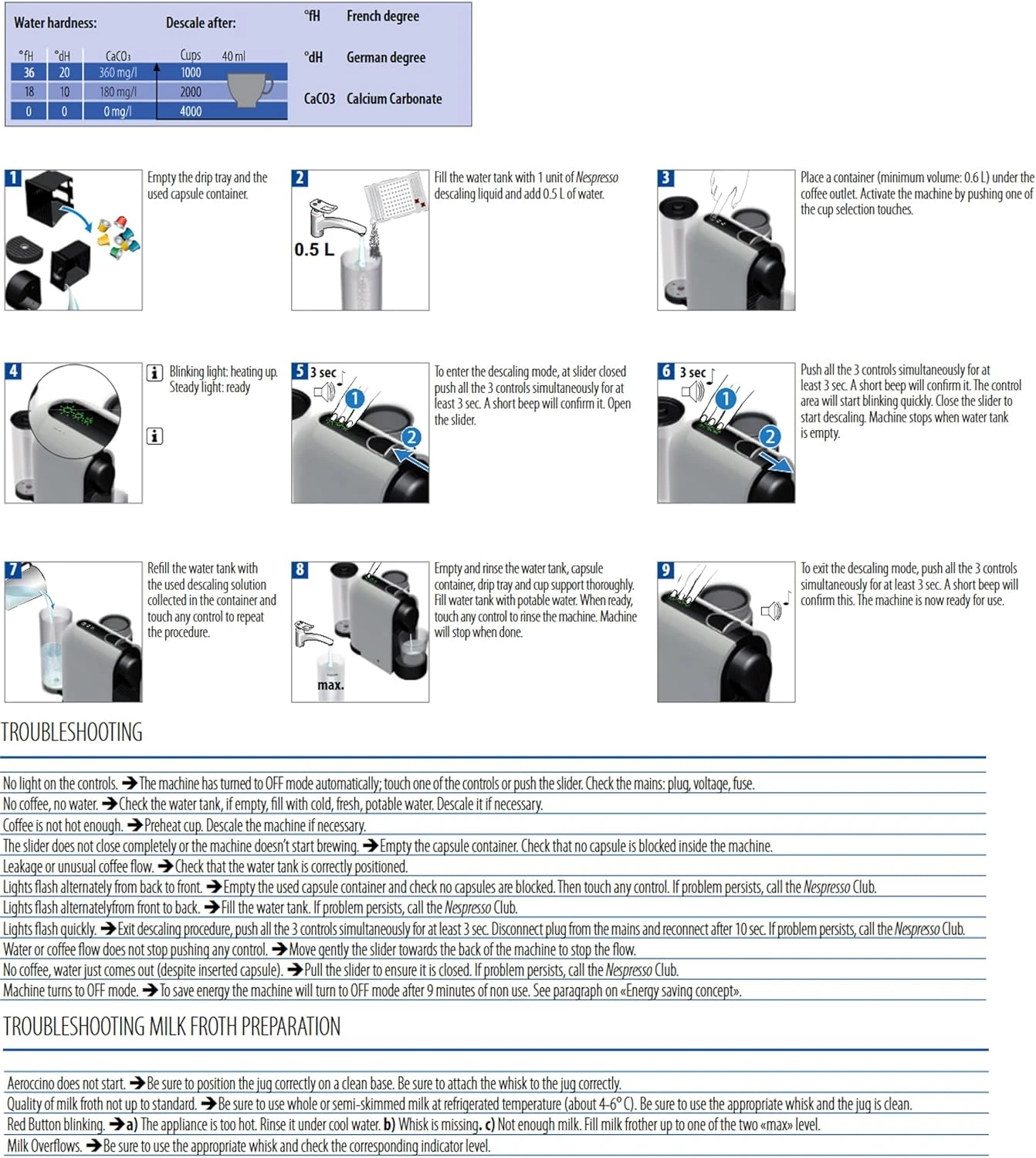 NESPRESSO Inissia Coffee Machine by Nespresso, Black – UAE Version
