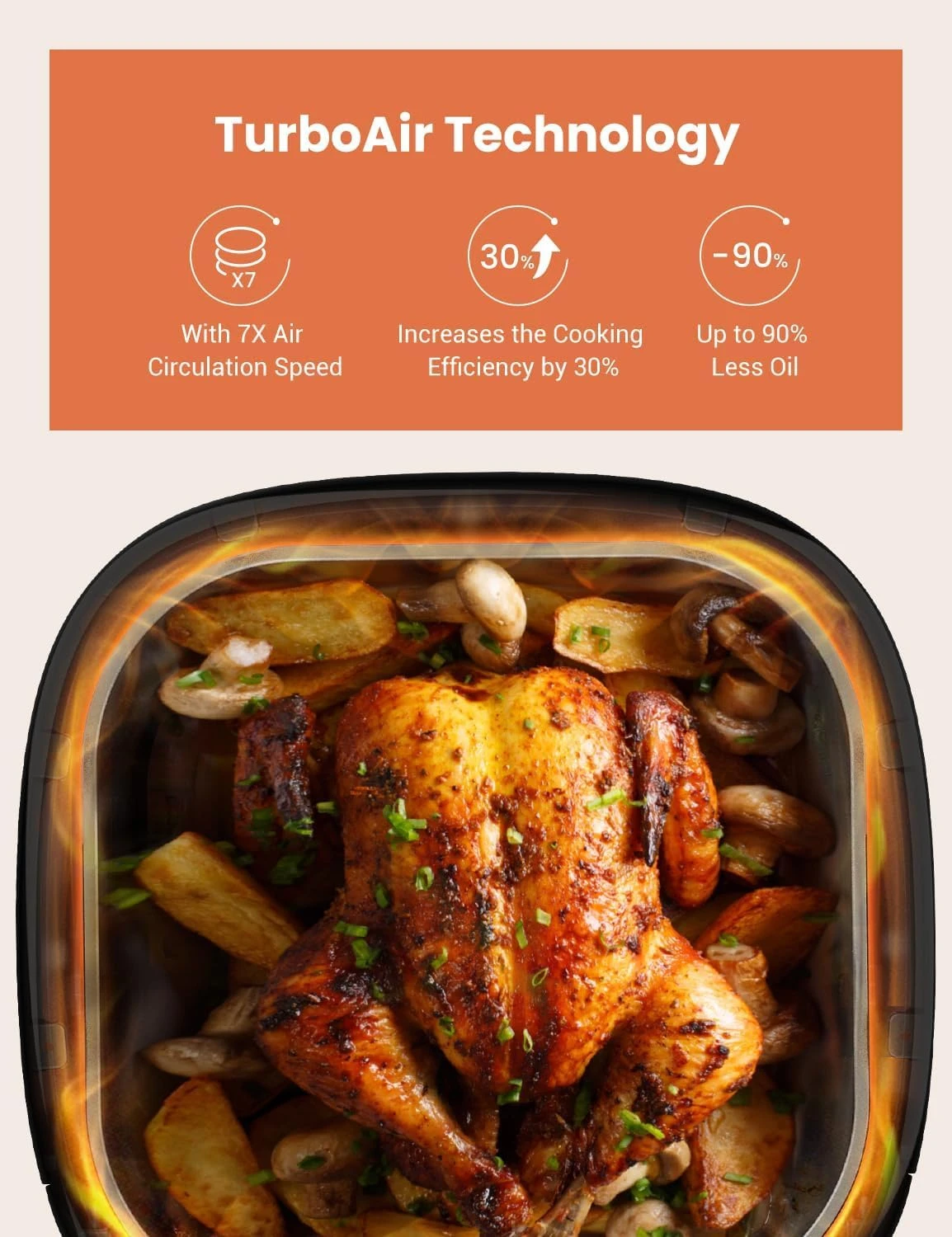 Proscenic T22 Air Fryer, Smart Air Fryer 5L with 13 Presets & Shake Reminder, LE