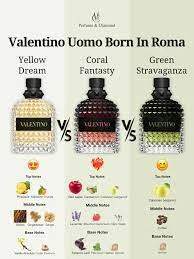 Valentino Donna Born In Roma Yellow Dream Eau De Parfum, 100 ml