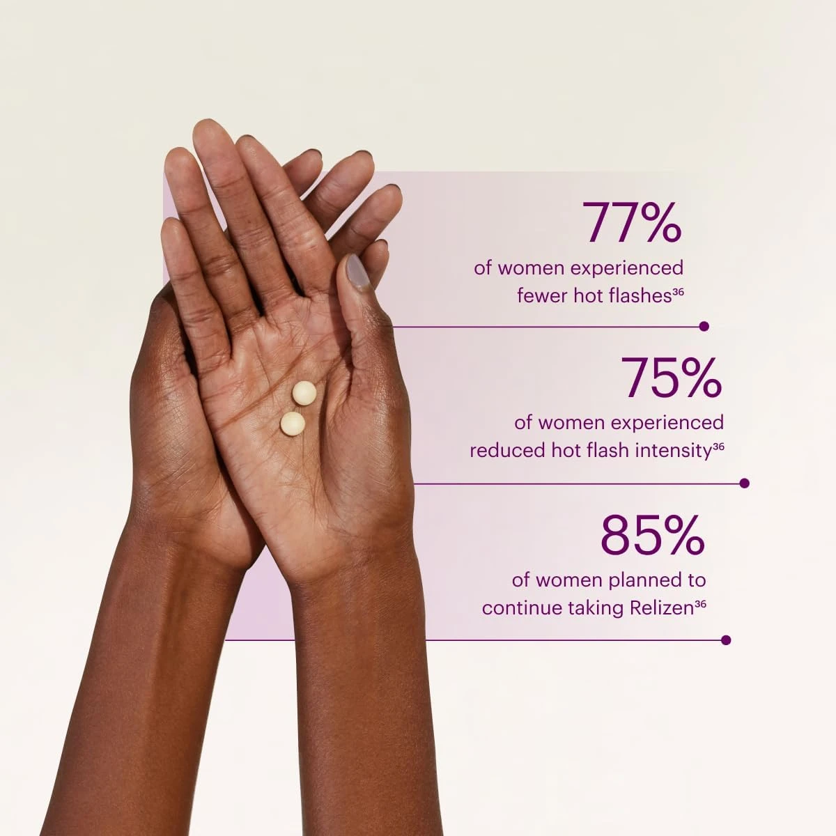 Relizen by Bonafide. Relief from Menopausal Hot Flashes & Night Sweats. — 1-Mont