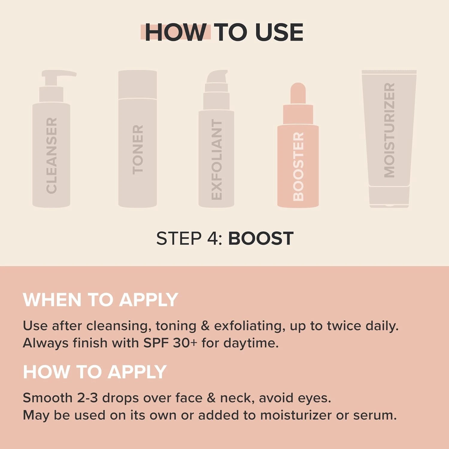 Paula's Choice BOOST 10% Niacinamide Booster, Vitamin B3, Vitamin C & Licorice E