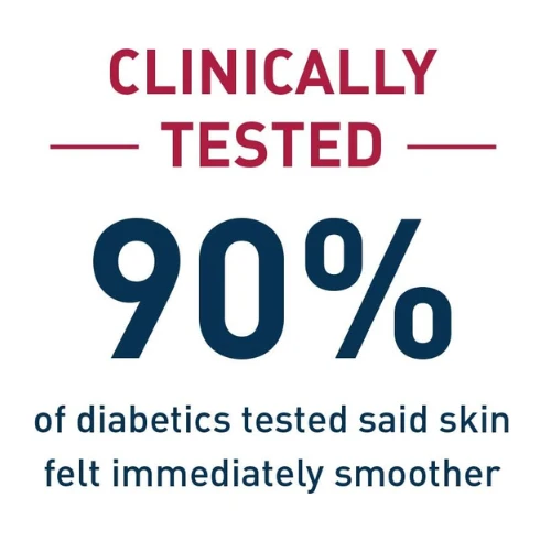 CeraVe Moisturizing Cream for Diabetics’ Dry Skin | Urea Cream with Bilberry for